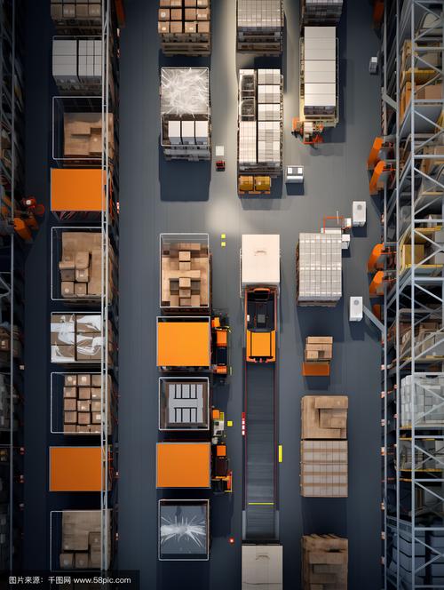 工业美学 探秘工厂产品存放区的视觉叙事